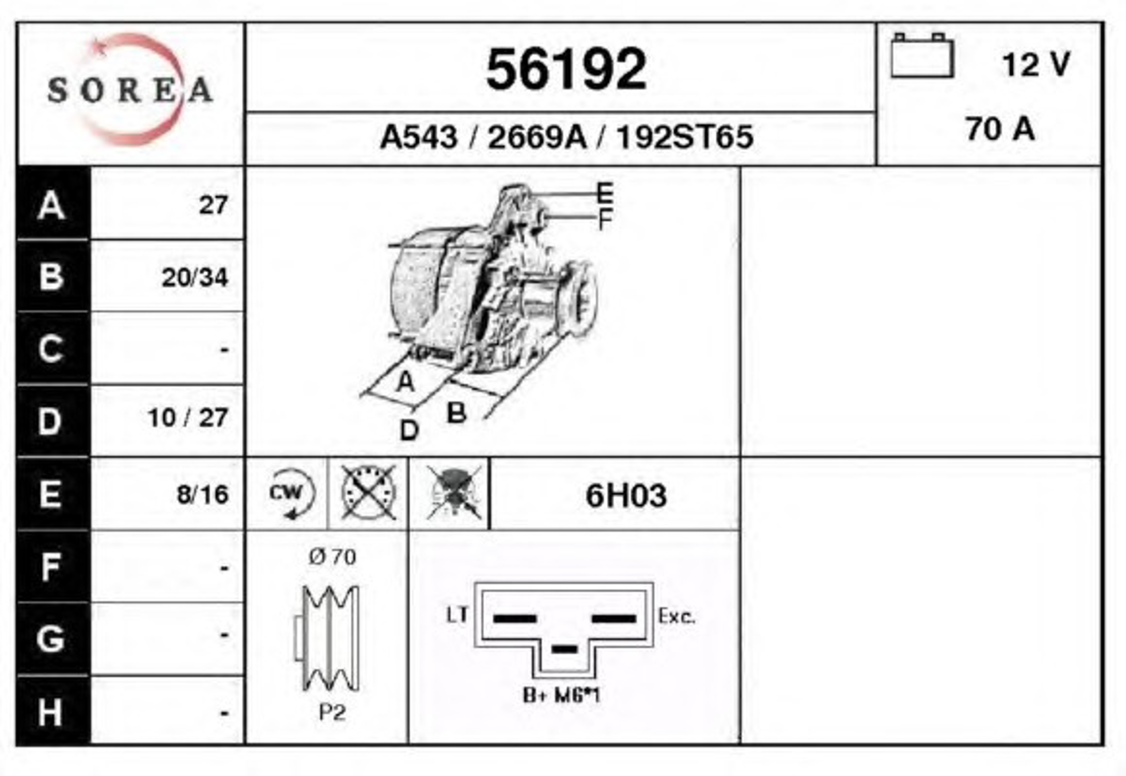 Генератор EAI 56192