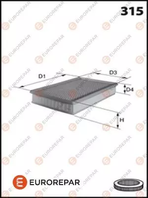 Фильтр воздушный EUROREPAR 1616251480