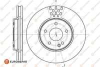 Диск тормозной EUROREPAR 1618873980