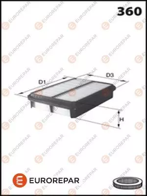 Воздушный фильтр EUROREPAR E147088