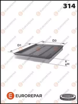 Воздушный фильтр EUROREPAR E147271
