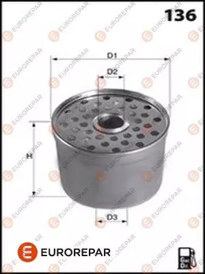 Фильтр топливный EUROREPAR E148104
