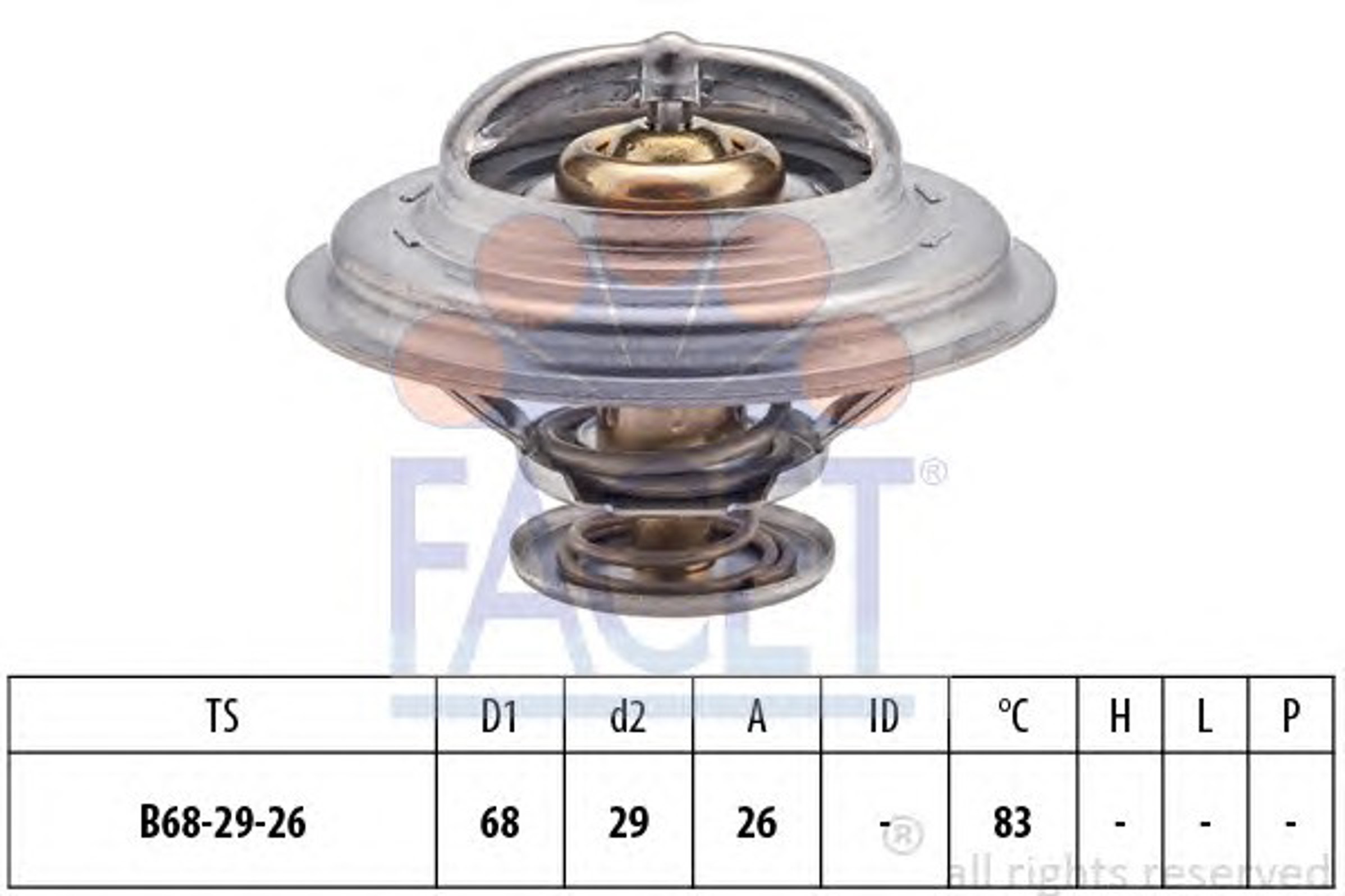 Термостат FACET 7.8377