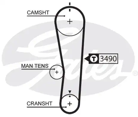 Ремень грм GATES 5637XS