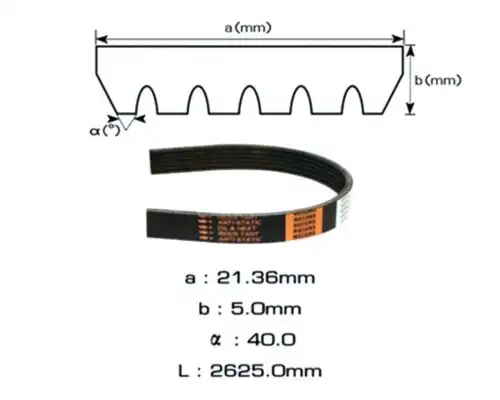 Поликлиновой ремень (ручейковый) GATES 6PK2625