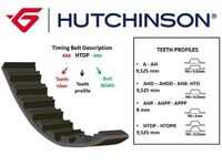 Ремень грм HUTCHINSON 153HTD25