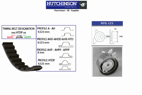 Комплект грм HUTCHINSON KH101