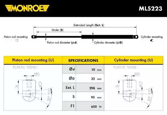 Газовая пружина крышкы багажник maxlift MONROE ML5223