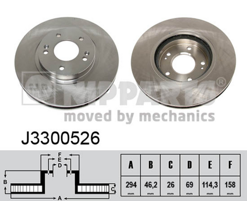 Тормозные диски NIPPARTS J3300526