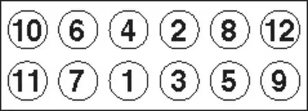 Комплект болтов PAYEN HBS021