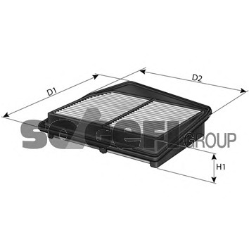 Воздушный фильтр PURFLUX A1505