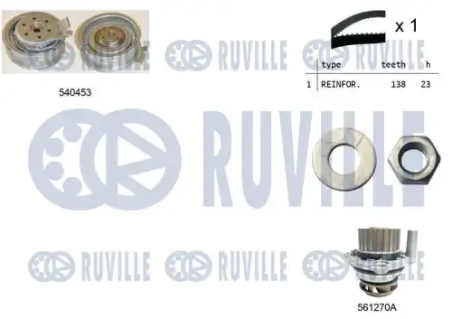 Ремкомплект грм /с помпой/ RUVILLE 5500131
