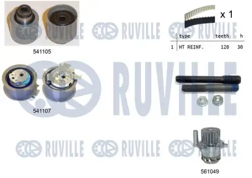 Ремкомплект грм /с помпой/ RUVILLE 5500613