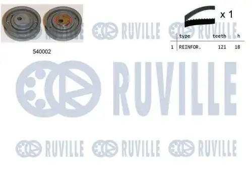 Ремкомплект приводного ремня RUVILLE 550095