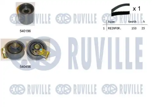 Ремкомплект привода грм RUVILLE 550105