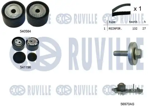 Ремкомплект грм /с помпой/ RUVILLE 5501091