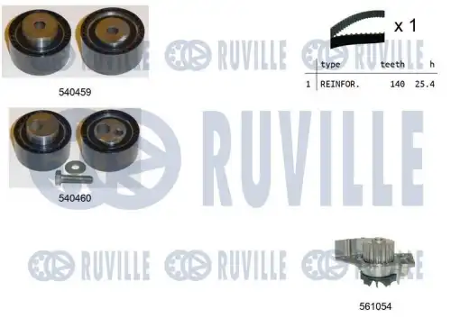 Ремкомплект грм /с помпой/ RUVILLE 5501122