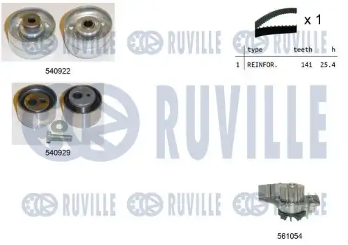 Ремкомплект грм /с помпой/ RUVILLE 5501341