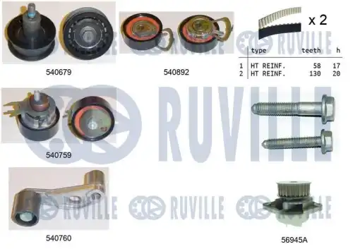 Ремкомплект грм /с помпой/ RUVILLE 5501361