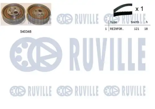 Ремкомплект привода грм RUVILLE 550228