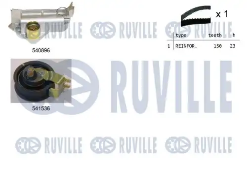 Ремкомплект привода грм RUVILLE 550251