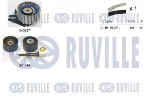 Ремкомплект привода грм RUVILLE 550260