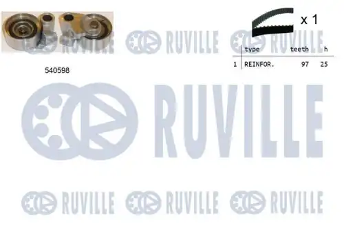Ремкомплект приводного ремня RUVILLE 550270