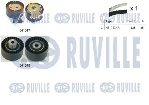 Ремкомплект привода грм RUVILLE 550287