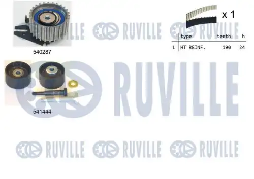 Ремкомплект привода грм RUVILLE 550302
