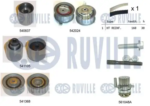 Ремкомплект грм /с помпой/ RUVILLE 5503051