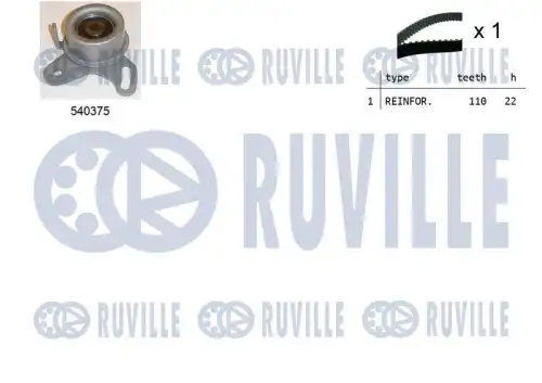Ремкомплект привода грм RUVILLE 550315