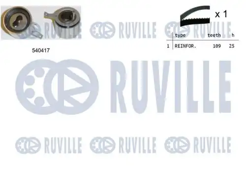 Ремкомплект привода грм RUVILLE 550331