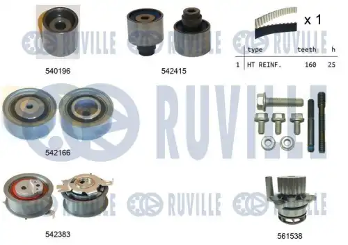 Ремкомплект грм /с помпой/ RUVILLE 5503351