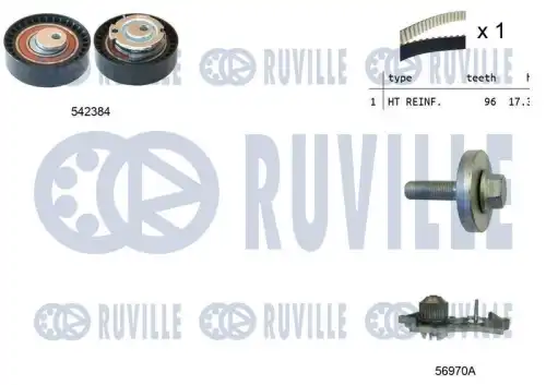 Ремкомплект грм /с помпой/ RUVILLE 5503401