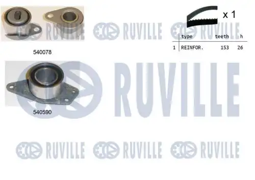 Ремкомплект привода грм RUVILLE 550344