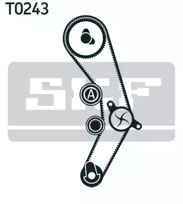 Комплект грм SKF VKMA01136