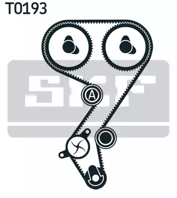 Комплект ремня грм SKF VKMA03132