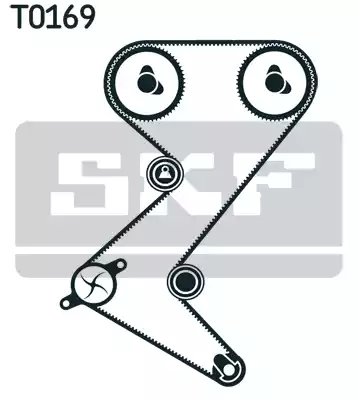 Комплект ремня грм SKF VKMA03235