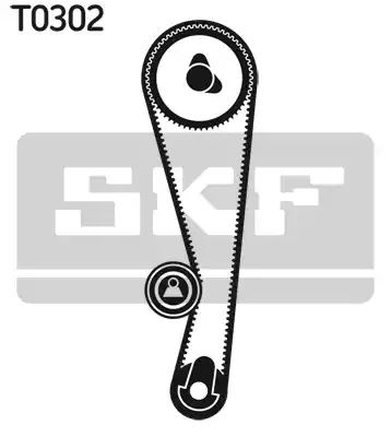Комплект ремня SKF VKMA95651