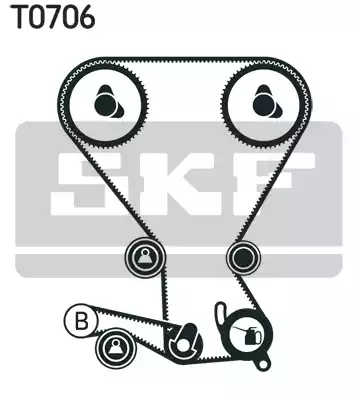 Комплект ремня грм SKF VKMA95659