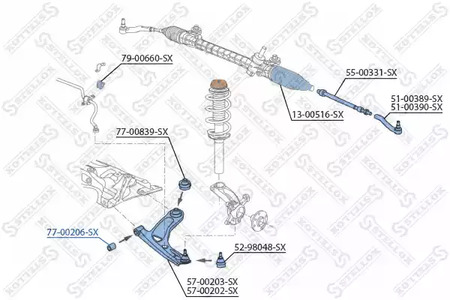 Подвеска рычага независимой подвески колеса STELLOX 77-00206-SX