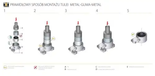 Сайлентблок подрамника задн передней оси nissan tiida 05/04-12/13 note 03/06-06/12 micra k12 03-06/10 TEDGUM TED71615
