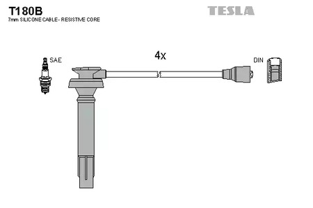 Комплект проводов TESLA T180B
