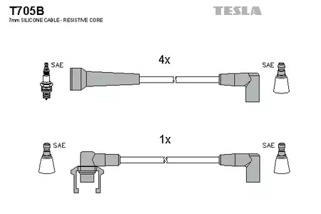 Комплект проводов зажигания TESLA T705B