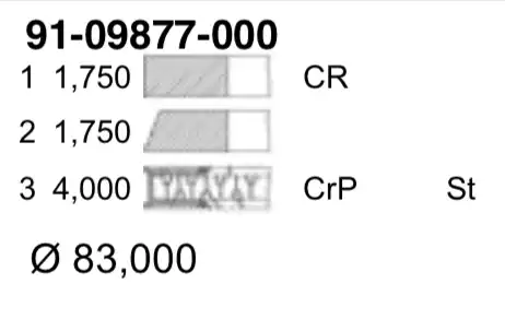Кольца поршневые 1 цилиндр citroen / fiat / iveco / peugeot 83 1.75x1.75x4 std YENMAK 91-09877-000