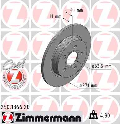 Тормозные диски ZIMMERMANN 250.1366.20