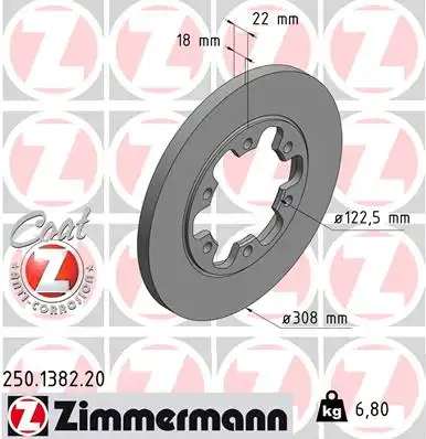Тормозные диски ZIMMERMANN 250.1382.20
